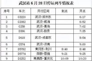 名宿：尤文已证明知道如何开启胜利周期，不知国米是否知道怎么做